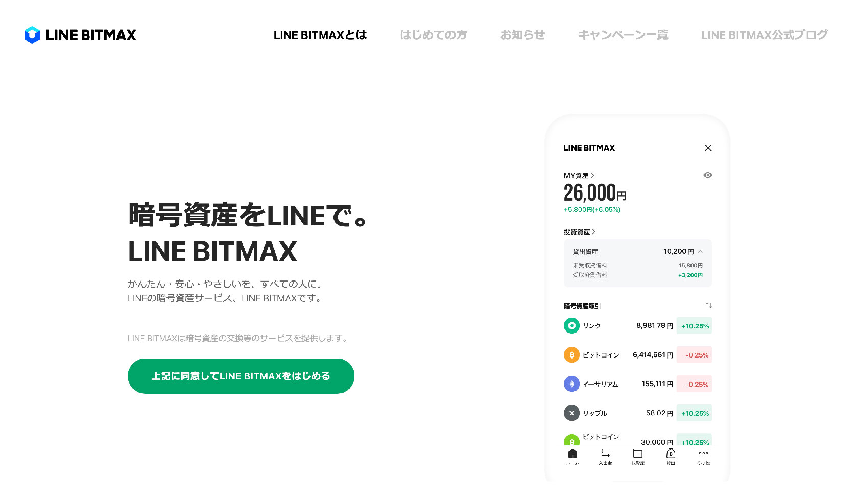 LINE BITMAXの評判、取り扱い銘柄、手数料や安全性について