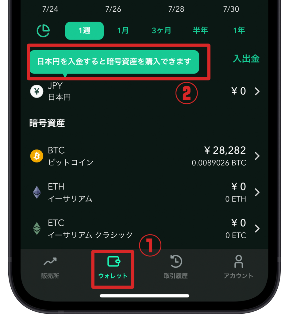 ビットコイン購入用の口座の確認画面