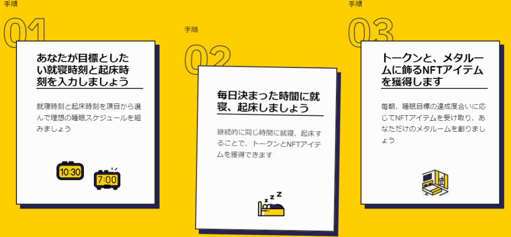 Sleepagotchiの稼ぎ方の手順の画像
