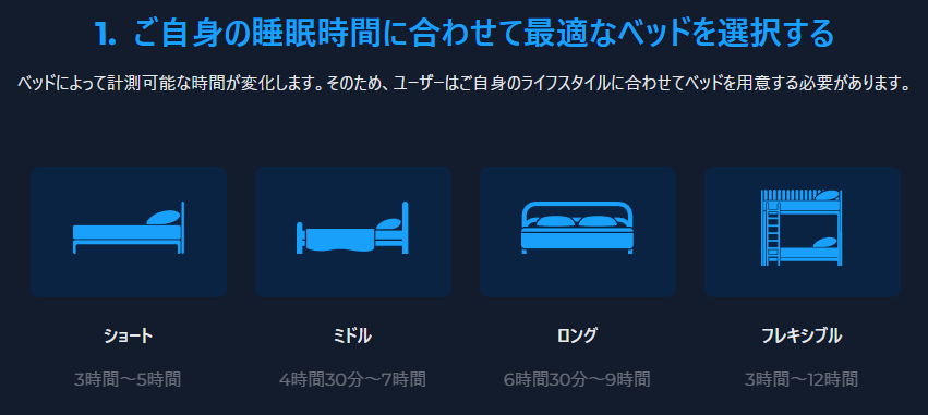 SleeFiのベッドの種類の説明画像