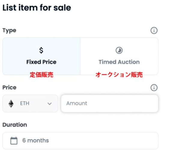OpenSeaの「List item for sale」の画面
